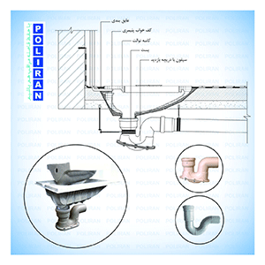 عوامل موثر در کاهش صدا در سیستم فاضلاب ساختمانی در نصب کاسه توالت